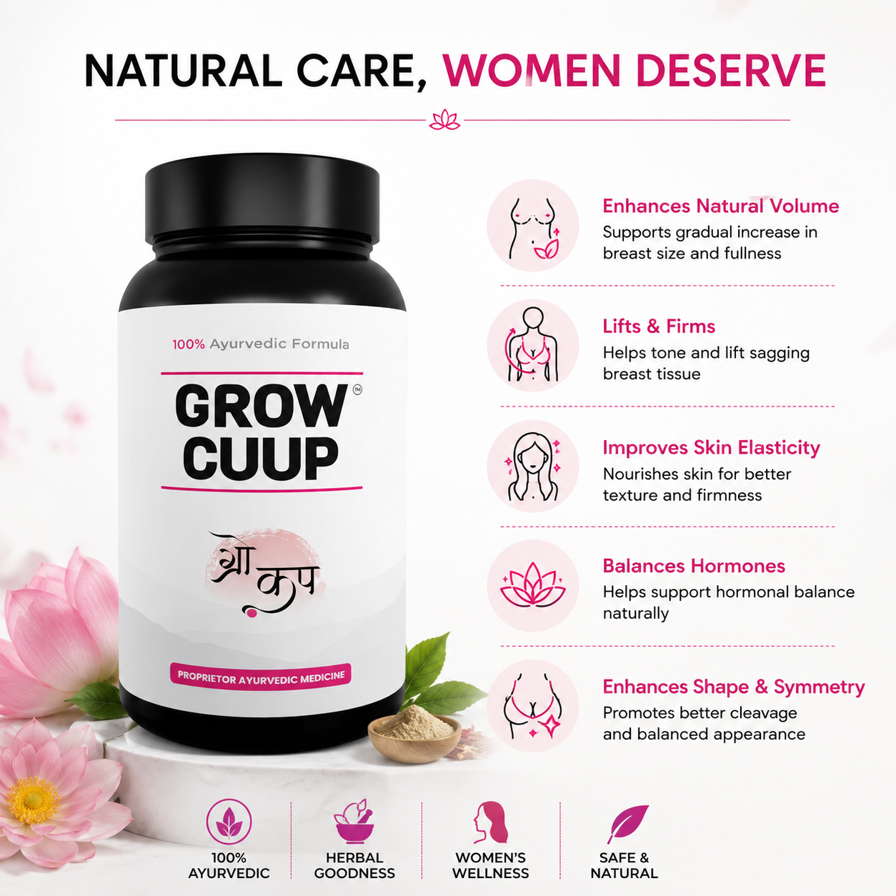 Grow Cuup