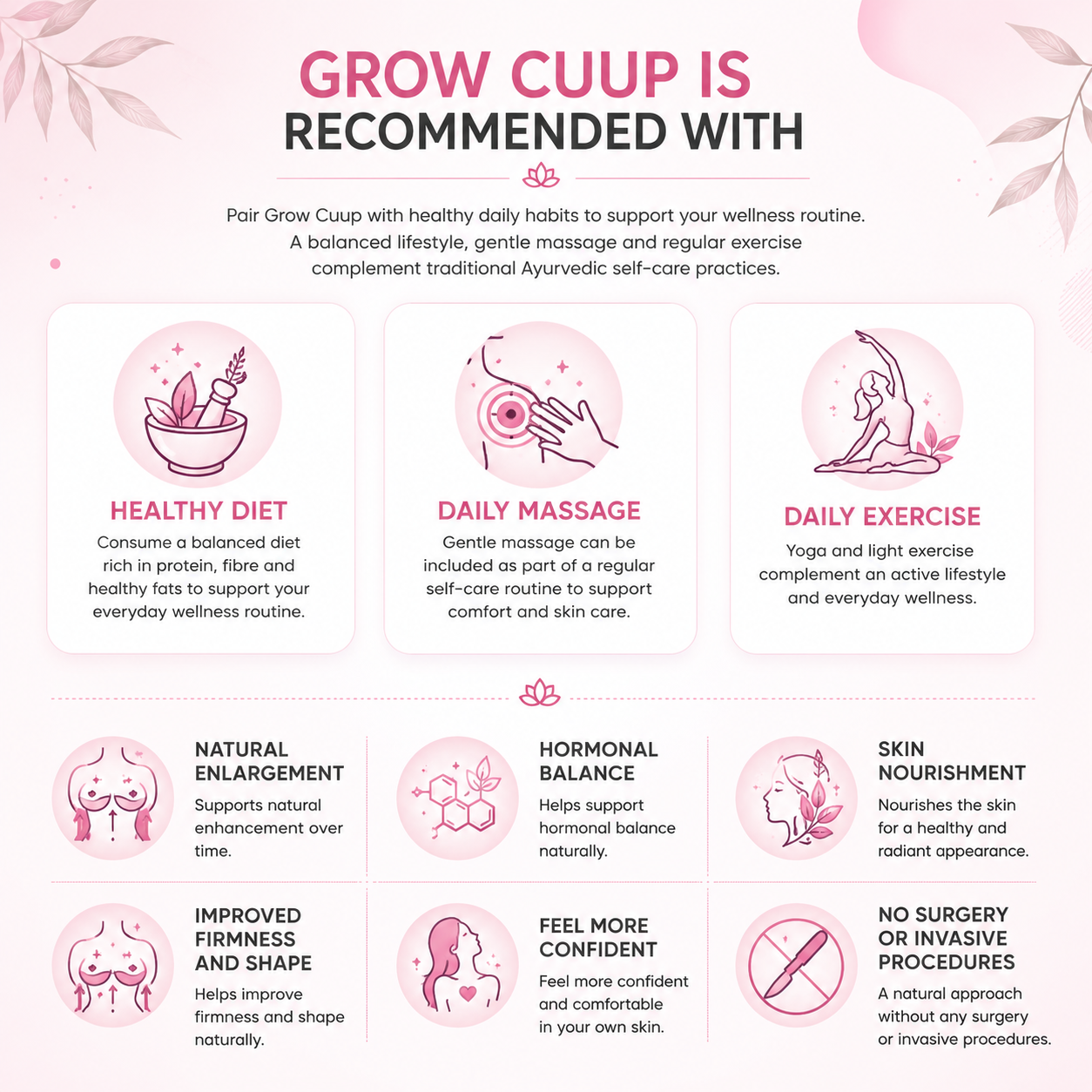 Grow Cuup